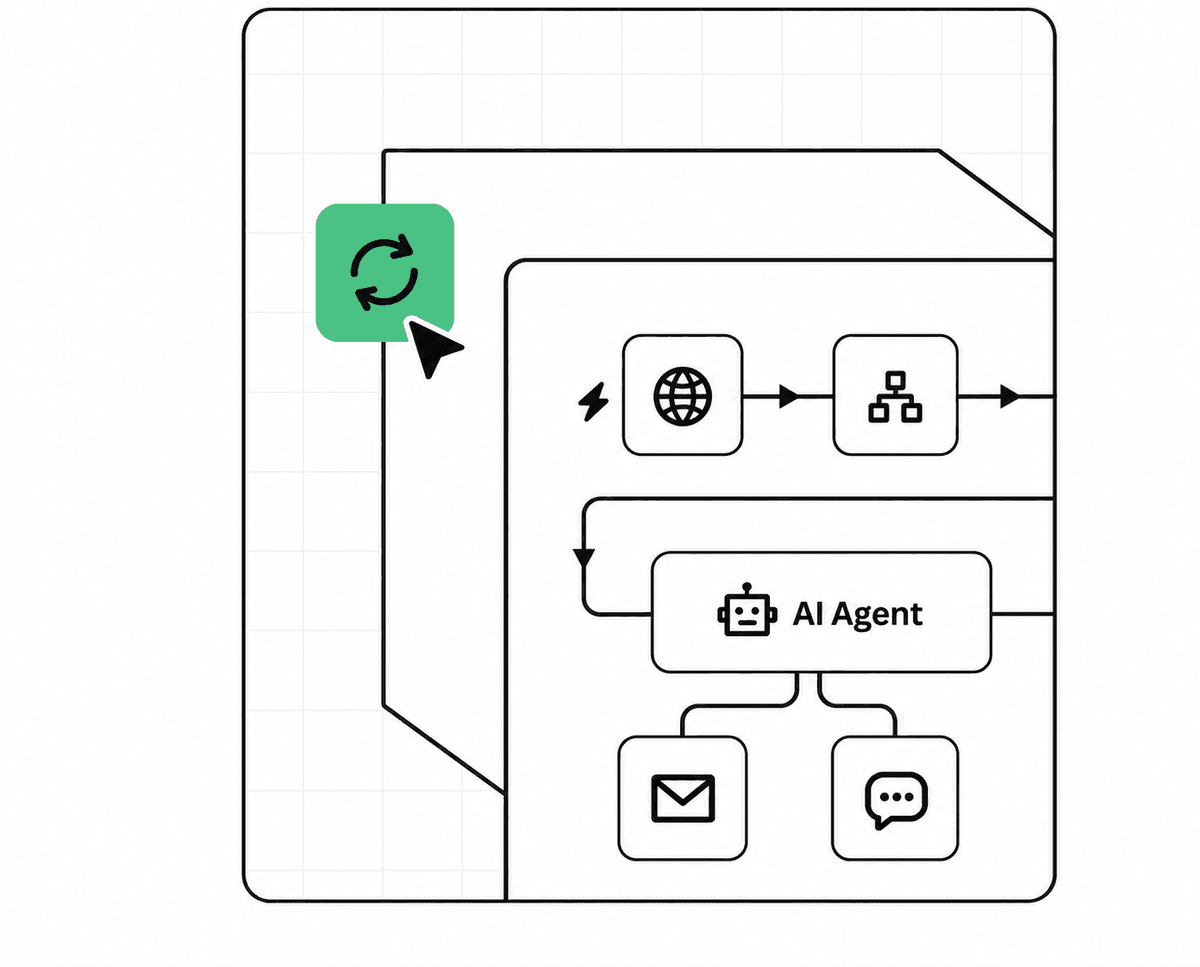 A new inquiry routed automatically to dashboard and WhatsApp