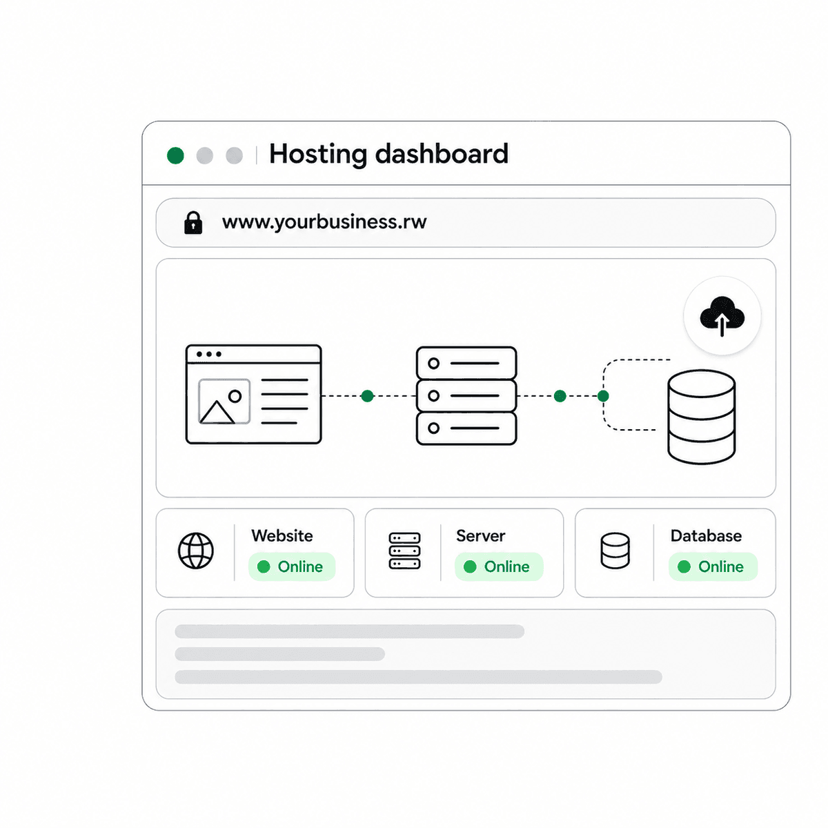 Hosting — fast, secure, always online